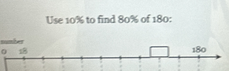 Use 10% to find 80% of 180 : 
number 
0 18