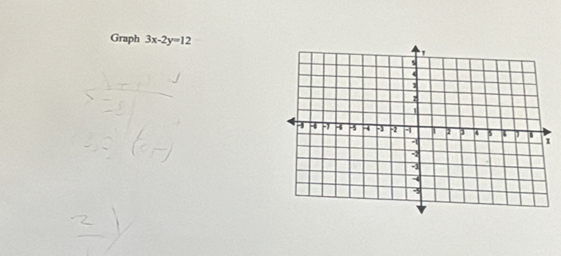 Graph 3x-2y=12