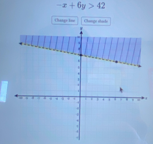 -x+6y>42
Change line Change shade
7