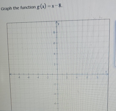 Graph the function g(x)=x-8.