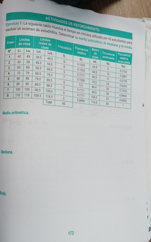 ACTIVIDADES DE REFORZAMIENTO
Ejercicio 1: La siguiente tabla muestra el tiempo
resolver un examen de estadíst
Media aritmética.
Mediana.
Moda.
173