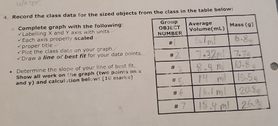 Record the class data for the sized objects froass in the table below: 
Complete graph with the following: 
√Labelling X and Y axis with units 
√Each axis properly scaled 
proper title 
Plot the class data on your graph 
√Draw a line of best fit for your data points. 
Determine the slope of your line of best fit. 
Show all work on the graph (two points on x
and y) and calculation below! [10 marks]