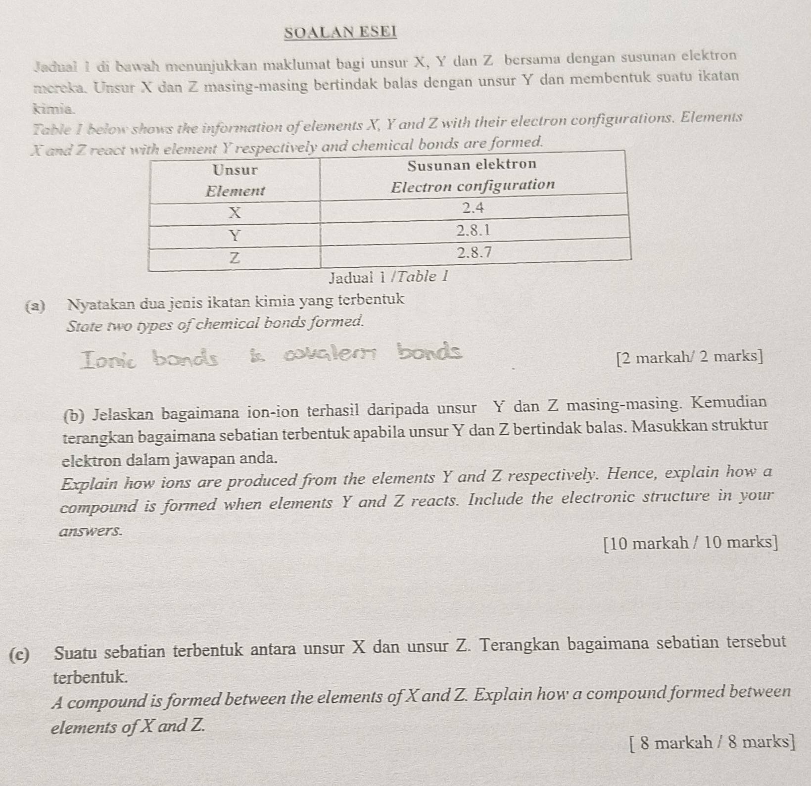 SOALAN ESEI 
Jaduał 1 di bawah menunjukkan maklumat bagi unsur X, Y dan Z bersama dengan susunan elektron 
mereka. Unsur X dan Z masing-masing bertindak balas dengan unsur Y dan membentuk suatu ikatan 
kimia. 
Table I below shows the information of elements X, Y and Z with their electron configurations. Elements
X and Z recal bonds are formed. 
(a) Nyatakan dua jenis ikatan kimia yang terbentuk 
State two types of chemical bonds formed. 
[2 markah/ 2 marks] 
(b) Jelaskan bagaimana ion-ion terhasil daripada unsur Y dan Z masing-masing. Kemudian 
terangkan bagaimana sebatian terbentuk apabila unsur Y dan Z bertindak balas. Masukkan struktur 
elektron dalam jawapan anda. 
Explain how ions are produced from the elements Y and Z respectively. Hence, explain how a 
compound is formed when elements Y and Z reacts. Include the electronic structure in your 
answers. 
[10 markah / 10 marks] 
(c) Suatu sebatian terbentuk antara unsur X dan unsur Z. Terangkan bagaimana sebatian tersebut 
terbentuk. 
A compound is formed between the elements of X and Z. Explain how a compound formed between 
elements of X and Z. 
[ 8 markah / 8 marks]