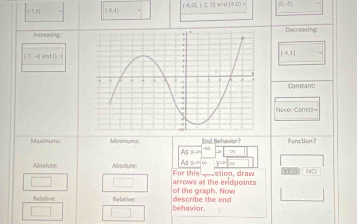 (-6,0),(-2,0) and (4,0) (0,-8)
(-7,5]
(-9,4)
Increasing:Decreasing:
(-7,-4) and (1,vee
[-4,1]
Constant:
Never Consta√
Maximums: Minimums End Behavior? Function?
As X-> -∞
-> -∞
Absolute: Absolute: As X-> ∞ yto ∈fty
For this quostion, draw YES NO
arrows at the endpoints
of the graph. Now
Relative: Relative: describe the end
behavior.