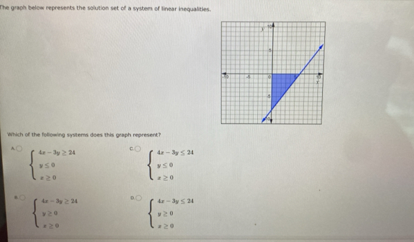 The graph below represents the solution set of a system of linear inequalities.
Which of the following systems does this graph represent?
A beginarrayl 4x-3y≥ 24 y≤ 0 x≥ 0endarray. beginarrayl 4x-3y≤ 24 y≤ 0 x≥ 0endarray.
beginarrayl 4x-3y≥ 24 y≥ 0 x≥ 0endarray. beginarrayl 4x-3y≤ 24 y≥ 0 x≥ 0endarray.