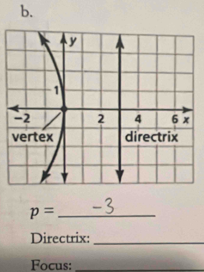 p= _ 
Directrix:_ 
Focus:_