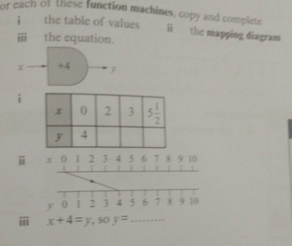 or each or these function machines, copy and complete
i the table of values ii the mapping diagram
11 the equation.
x
44
y
i
x 0 1 2 3 4 5 6 7 8 9 10
y 0 1 2 3 4 5 6 7 8 9 10
ⅲ x+4=y,soy= _