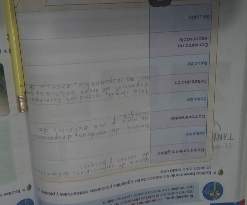 Te cuento que... los problemas d 
algunos casos por el cambio climático o po 
que requieren de nuestra atención para su mejora. 
tes problemas ambientales y plantss 
Escribe l
