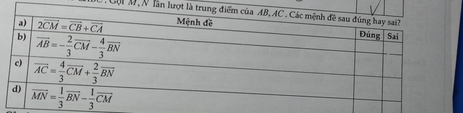 Gội M, N lần lư