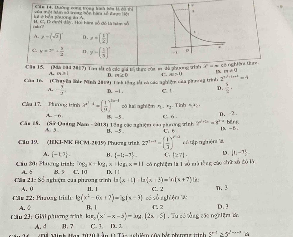 Đường cong trọng hình bên là đồ thị 
của một hàm số trong bốn hàm số được liệt
kê ở bốn phương án A,
B, C, D dưới đây. Hỏi hàm số đó là hàm số
nào?
A. y=(sqrt(3))^x B. y=( 1/2 )^x
C. y=2^x+ 5/2  D. y=( 1/3 )^x
Câu 15. (Mã 104 2017) Tìm tất cả các giá trị thực của m đề phương trình 3^x=m có nghiệm thực.
A. m≥ 1 B. m≥ 0 C. m>0
D. m!= 0
Câu 16. (Chuyên Bắc Ninh 2019) Tính tổng tắt cả các nghiệm của phương trình 2^(2x^2)+5x+4=4
A. - 5/2 . C. 1.
B. -1.
D.  5/2 .
Câu 17. Phương trình 3^(x^2)-4=( 1/9 )^3x-1 có hai nghiệm x_1,x_2. Tính x_1x_2.
A. -6 . B. −5 . C. 6 . D. -2 .
Câu 18. (Sở Quảng Nam - 2018) Tổng các nghiệm của phương trình 2^(x^2)+2x=8^(2-x) bàng
A. 5 . B. -5 . C. 6 . D. -6 .
Câu 19. (HKI-NK HCM-2019) Phương trình 27^(2x-3)=( 1/3 )^x^2+2 có tập nghiệm là
D.
A.  -1;7 . B.  -1;-7 . C.  1;7 .  1;-7 .
Câu 20: Phương trình: log _2x+log _4x+log _8x=11 có nghiệm là 1 số mà tổng các chữ số đó là:
A. 6 B. 9 C. 10 D. 11
Câu 21: Số nghiệm của phương trình ln (x+1)+ln (x+3)=ln (x+7) là:
A. 0 B. 1 C. 2 D. 3
Câu 22: Phương trình: lg (x^2-6x+7)=lg (x-3) có số nghiệm là:
A. 0 B. 1 C. 2 D. 3
Câu 23: Giải phương trình log _3(x^2-x-5)=log _3(2x+5). Ta có tổng các nghiệm là:
A. 4 B. 7 C. 3. D. 2
Đề Minh Hoa 2020 Lần 1) Tập nghiêm của bất phương trình 5^(x-1)≥ 5^(x^2)-x-9 là