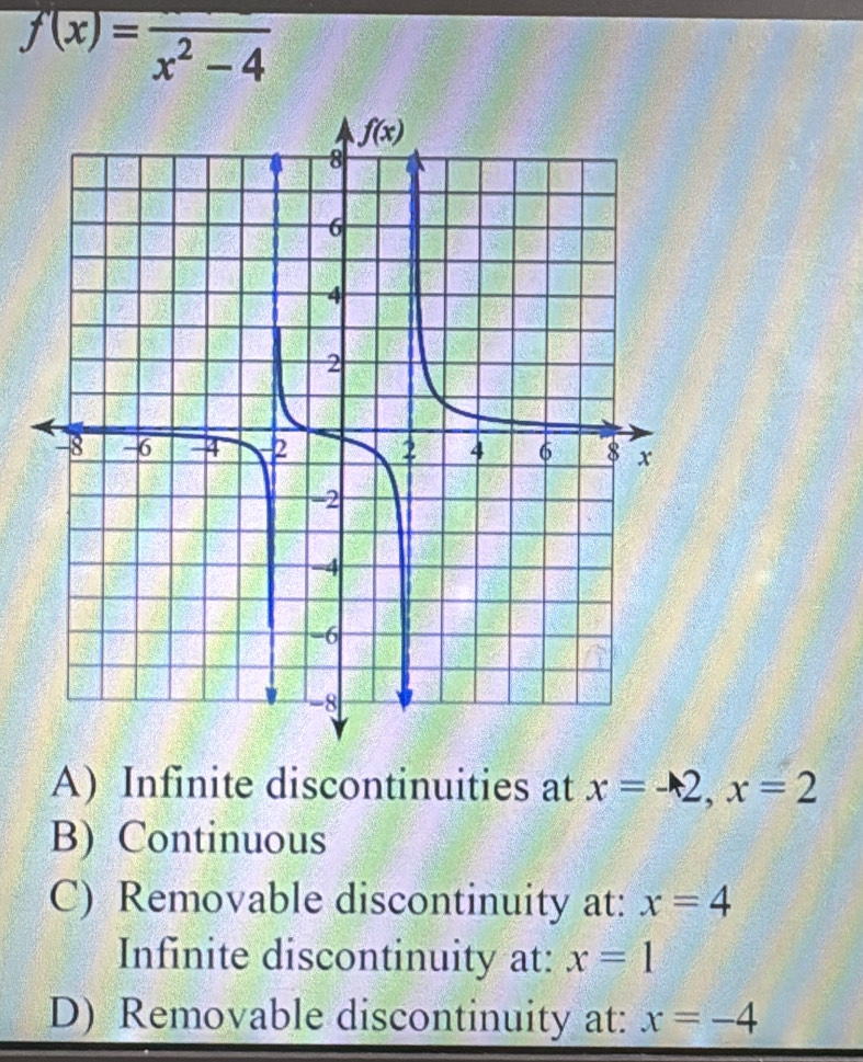 f(x)=frac x^2-4
A) Infinite discontinuities at x=-2,x=2
B) Continuous
C) Removable discontinuity at: x=4
Infinite discontinuity at: x=1
D) Removable discontinuity at: x=-4