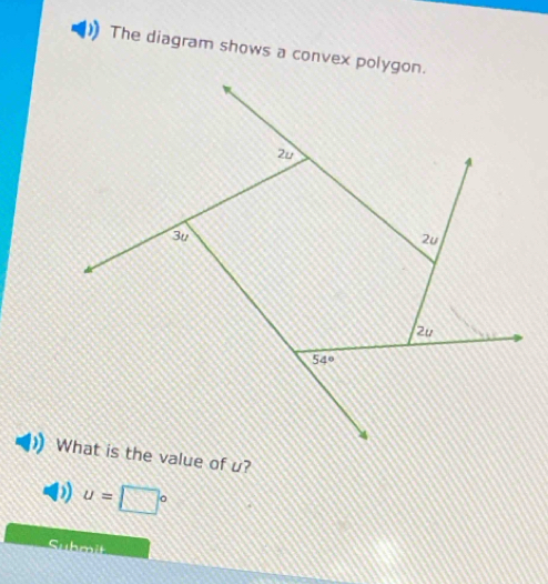 The diagram shows a convex polygon.
u=□°
Submit