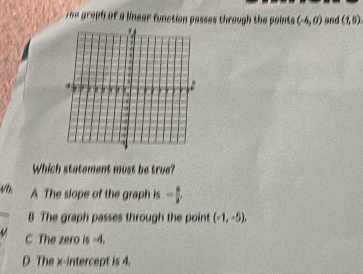 The graph of a linear function passes through the points (-4,0) and (1,5)
Which statement must be true?
√h A The slope of the graph is - 9/9 ,
B The graph passes through the point (-1,-5),
C The zero is =4.
D The x-intercept is 4.