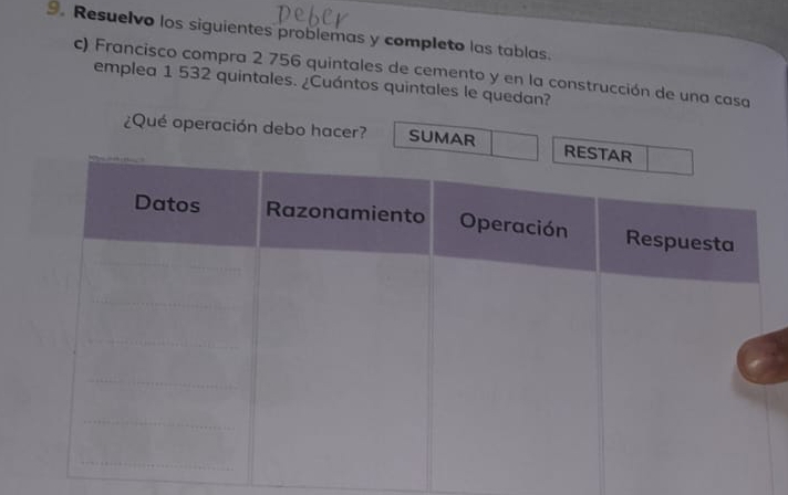 Resuelvo los siguientes problemas y completo las tablas. 
c) Francisco compra 2 756 quintales de cemento y en la construcción de una casa 
emplea 1 532 quintales. ¿Cuántos quintales le quedan? 
¿Qué operación debo hacer? SUMAR