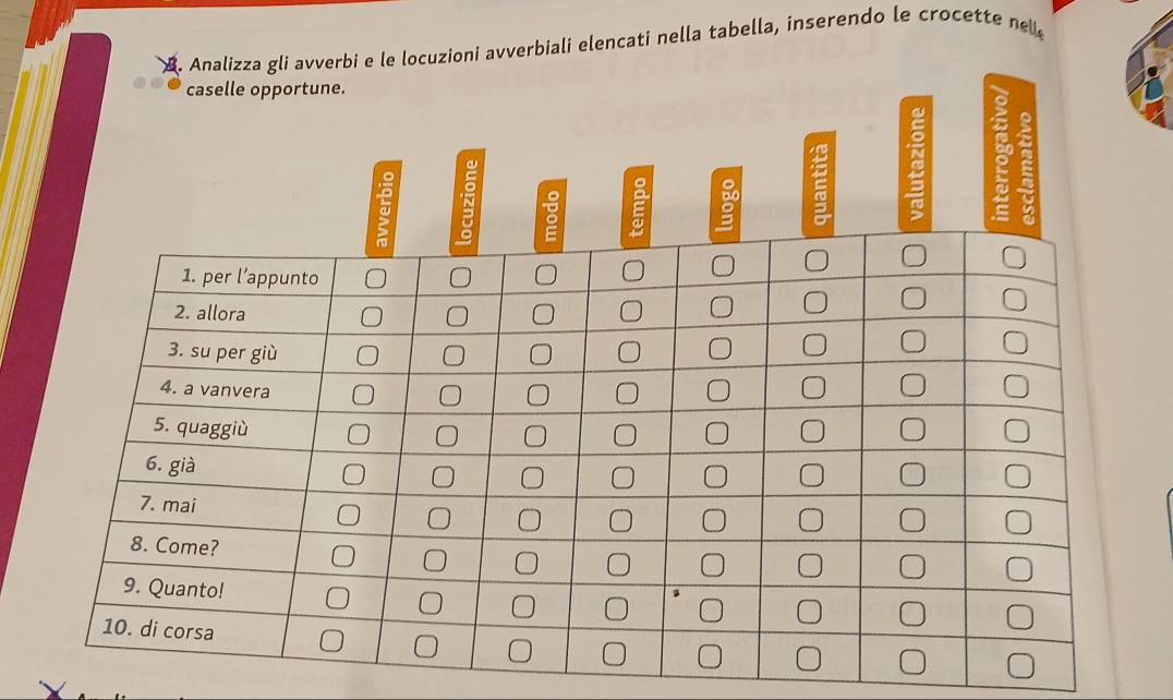 le locuzioni avverbiali elencati nella tabella, inserendo le crocette ne