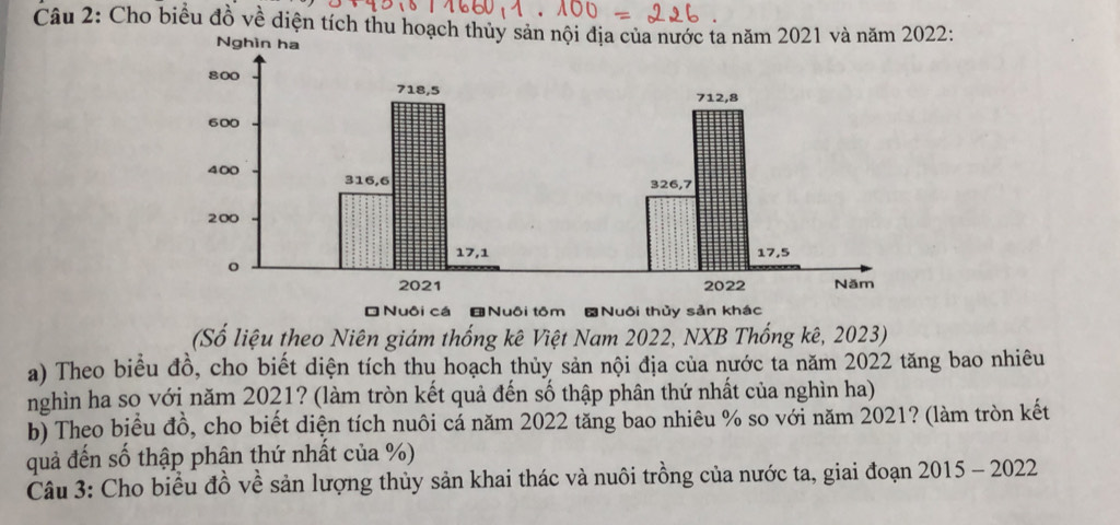 Cho biểu đồ về diện tích thu hoạch thủy sả22: 
(Số liệu theo Niên giám thống kê Việt Nam 2022, NXB Thống kê, 2023) 
a) Theo biểu đồ, cho biết diện tích thu hoạch thủy sản nội địa của nước ta năm 2022 tăng bao nhiêu 
nghìn ha so với năm 2021? (làm tròn kết quả đến số thập phân thứ nhất của nghìn ha) 
b) Theo biểu đồ, cho biết diện tích nuôi cá năm 2022 tăng bao nhiêu % so với năm 2021? (làm tròn kết 
quả đến số thập phận thứ nhất của %) 
Câu 3: Cho biểu đồ về sản lượng thủy sản khai thác và nuôi trồng của nước ta, giai đoạn 2015 - 2022