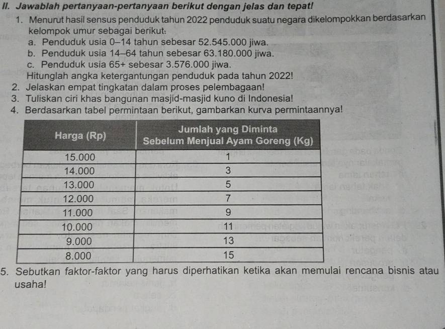 ll. Jawablah pertanyaan-pertanyaan berikut dengan jelas dan tepat! 
1. Menurut hasil sensus penduduk tahun 2022 penduduk suatu negara dikelompokkan berdasarkan 
kelompok umur sebagai berikut: 
a. Penduduk usia 0-14 tahun sebesar 52.545.000 jiwa. 
b. Penduduk usia 14-64 tahun sebesar 63.180.000 jiwa. 
c. Penduduk usia 65 + sebesar 3.576.000 jiwa. 
Hitunglah angka ketergantungan penduduk pada tahun 2022! 
2. Jelaskan empat tingkatan dalam proses pelembagaan! 
3. Tuliskan ciri khas bangunan masjid-masjid kuno di Indonesia! 
4. Berdasarkan tabel permintaan berikut, gambarkan kurva permintaannya! 
5. Sebutkan faktor-faktor yang harus diperhatikan ketika akan memulai rencana bisnis atau 
usaha!