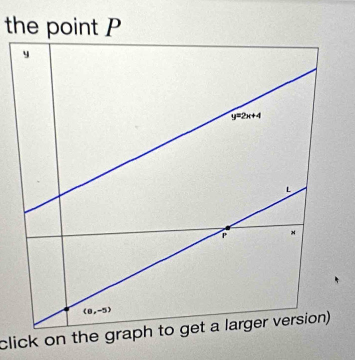 the point P
y
y=2x+4
L
P
×
(0,-5)
click on the graph to get a larger version)