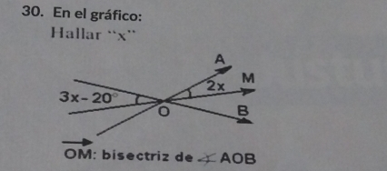 En el gráfico:
Hallar `x”
OM: bisectriz de ∠ AOB