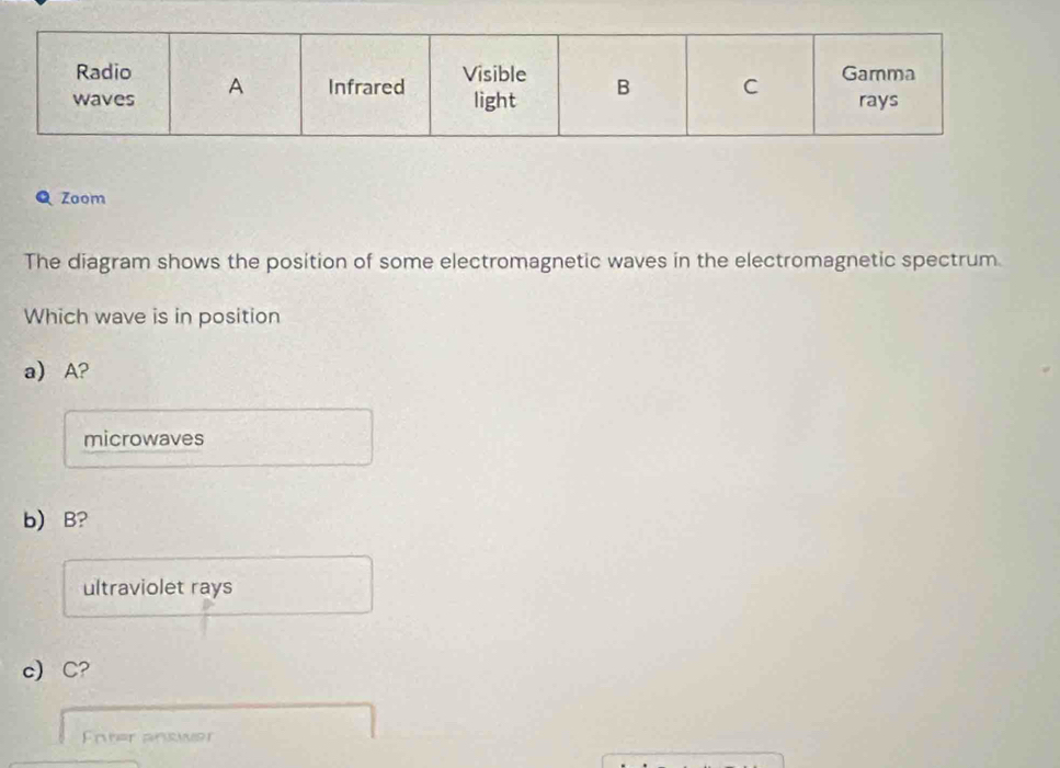 Zoom 
The diagram shows the position of some electromagnetic waves in the electromagnetic spectrum. 
Which wave is in position 
a) A? 
microwaves 
b) B? 
ultraviolet rays 
c) C? 
Enter antwer