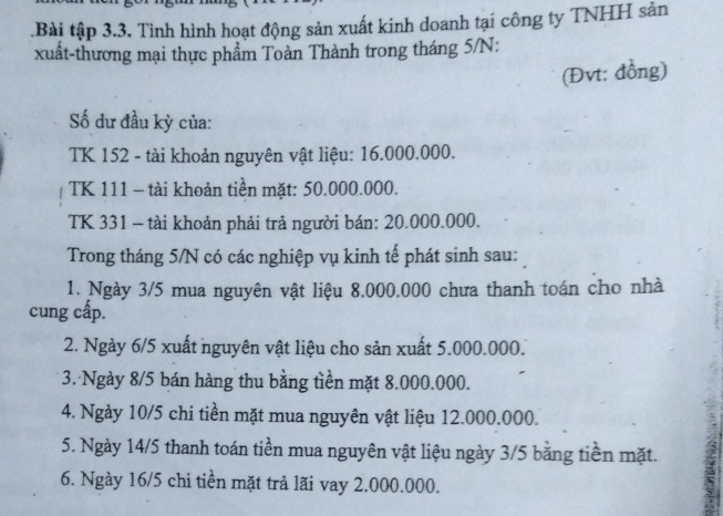 Bài tập 3.3. Tình hình hoạt động sản xuất kinh doanh tại công ty TNHH sản 
xuất-thương mại thực phẩm Toàn Thành trong tháng 5/N : 
(Đvt: đồng) 
Số dư đầu kỳ của: 
TK 152 - tài khoản nguyên vật liệu: 16.000.000. 
TK 111 - tài khoản tiền mặt: 50.000.000. 
TK 331 - tài khoản phải trả người bán: 20.000.000. 
Trong tháng 5/N có các nghiệp vụ kinh tế phát sinh sau: 
1. Ngày 3/5 mua nguyên vật liệu 8.000.000 chưa thanh toán cho nhà 
cung cập. 
2. Ngày 6/5 xuất nguyên vật liệu cho sản xuất 5.000.000. 
3. Ngày 8/5 bán hàng thu bằng tiền mặt 8.000.000. 
4. Ngày 10/5 chi tiền mặt mua nguyên vật liệu 12.000.000. 
5. Ngày 14/5 thanh toán tiền mua nguyên vật liệu ngày 3/5 bằng tiền mặt. 
6. Ngày 16/5 chi tiền mặt trả lãi vay 2.000.000.