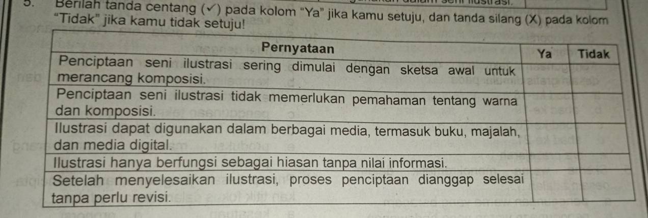 Berilah tanda centang (√) pada kolom “Ya” jika kamu setuju, dan tanda silang (X) pada kolom 
“Tidak” jika kamu tida