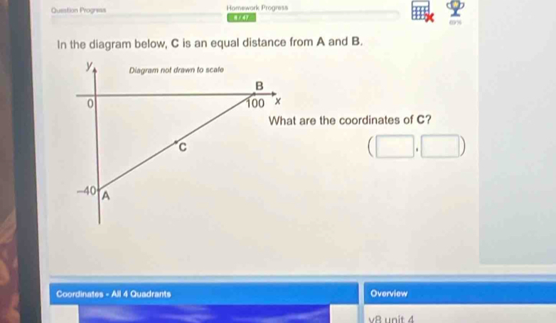 Question Progress Homework Progress 
CKK)A 
ω% 
In the diagram below, C is an equal distance from A and B. 
What are the coordinates of C?
(□ ,□ )
Coordinates - All 4 Quadrants Overview 
v8 unit 4