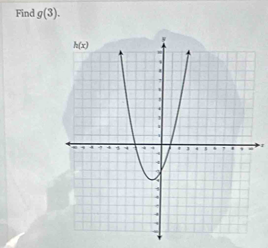 Find g(3).
r