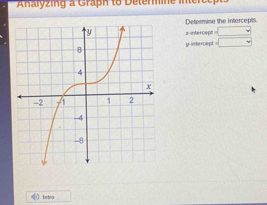 Analyzing a Graph to Determine interc 
Determine the intercepts. 
x-intercept = 
y-intercept = 
Intro