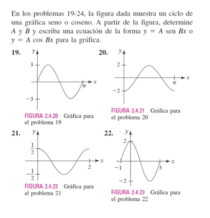 En los problemas 19-24, la figura dada muestra un ciclo de
una gráfica seno o coseno. A partir de la figura, determine
A y B y escriba una ecuación de la forma y=A sen Bx o
y=Acos Bx para la gráfica.
19.0
FIGURA 2.4.21 Gráfica para
FIGURA 2.4.20 Gráfica para el problema 20
el problema 19
21
FIGURA 2.4.22 Gráfica para
el problema 21 FIGURA 2.4.23 Gráfica para
el problema 22