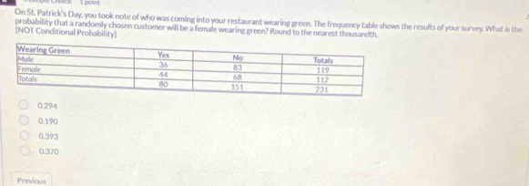 Lst 1 point
On St. Patrick's Day, you took note of who was coming into your restaurant wearing green. The frequency table shows the results of your survey. What is the
probability that a randomly chosen customer will be a female wearing green? Round to the nearest thousandth.
[NOT Conditional Probability]
0.294
0.190
0.393
0.370
Previous