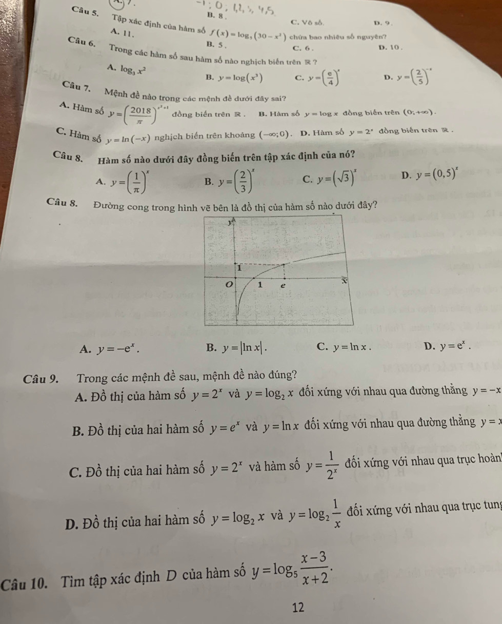 (),4)
B. 8 .
C. Vô số. D. 9 .
Câu 5. Tập xác định của hàm số f(x)=log _5(30-x^2) chứa bao nhiêu số nguyên?
A. 11.
B. 5 .
C. 6 . D. 10 .
Câu 6. Trong các hàm số sau hàm số nào nghịch biến trên R?
A. log _3x^2
B. y=log (x^3) C. y=( e/4 )^x D. y=( 2/5 )^-x
Câu 7. Mệnh đề nào trong các mệnh đề dưới đây sai?
A. Hàm số y=( 2018/π  )^x^2+1 đồng biến trên R . B. Hàm số y=log x đồng biến trên (0;+∈fty ).
C. Hàm số y=ln (-x) nghịch biến trên khoảng (-∈fty ;0). D. Hàm số y=2^x đồng biến trên R .
Câu 8. Hàm số nào dưới đây đồng biến trên tập xác định của nó?
A. y=( 1/π  )^x B. y=( 2/3 )^x C. y=(sqrt(3))^x D. y=(0,5)^x
Câu 8.  Đường cong trong hình vẽ bên là đồ thị của hàm số nào dưới đây?
A. y=-e^x. B. y=|ln x|. C. y=ln x. D. y=e^x.
Câu 9. Trong các mệnh đề sau, mệnh đề nào đúng?
A. Đồ thị của hàm số y=2^x và y=log _2x đối xứng với nhau qua đường thằng y=-x
B. Dhat o thị của hai hàm số y=e^x và y=ln x đối xứng với nhau qua đường thẳng y=x
C. Dhat o thị của hai hàm số y=2^x và hàm số y= 1/2^x  đối xứng với nhau qua trục hoàn'
D. Đồ thị của hai hàm số y=log _2x và y=log _2 1/x  đối xứng với nhau qua trục tung
Câu 10. Tìm tập xác định D của hàm số y=log _5 (x-3)/x+2 .
12