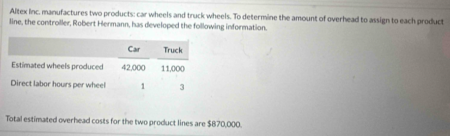 Altex Inc. manufactures two products: car wheels and truck wheels. To determine the amount of overhead to assign to each product 
line, the controller, Robert Hermann, has developed the following information. 
Total estimated overhead costs for the two product lines are $870,000.