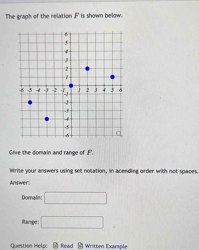 The graph of the relation F is shown below. 
Give the domain and range of F. 
Write your answers using set notation, in acending order with not spaces. 
Answer: 
Domain: □ 
Range: □ 
Question Help: Read Written Example