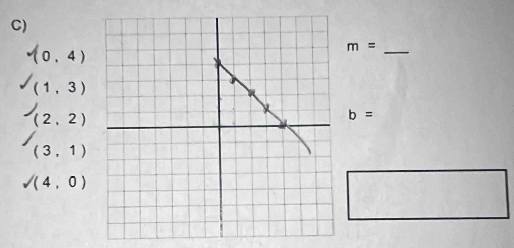 m=
(0,4)
_
(1,3)
(2,2)
b=
(3,1)
sqrt((4,0))