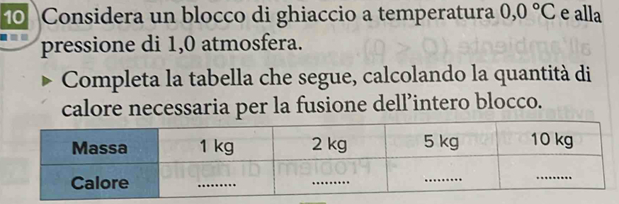 Considera un blocco di ghiaccio a temperatura 0,0°C e alla 
pressione di 1,0 atmosfera. 
Completa la tabella che segue, calcolando la quantità di 
calore necessaria per la fusione dell’intero blocco.