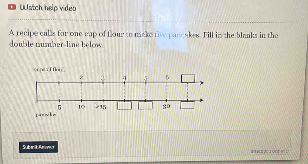 Watch help video 
A recipe calls for one cup of flour to make five pancakes. Fill in the blanks in the 
double number-line below. 
cups of flour 
pancakes 
Submit Answer 
attempt 1 out of 2