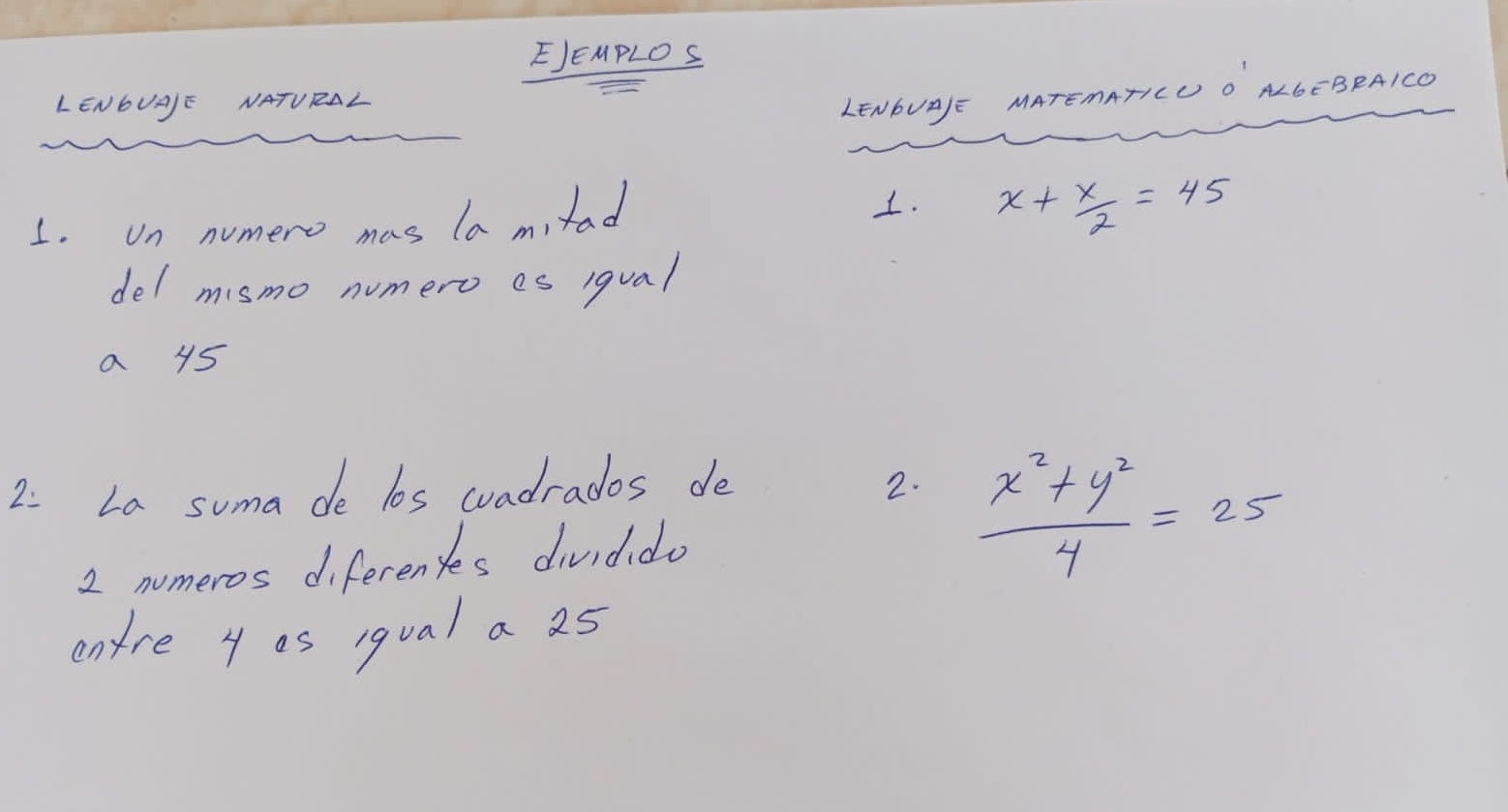 EJEMPLOS 
LENDUAIE NATVRAL 
LENDUAYE MATEMATICO O AL6EBPAICO 
1. on numero mas lamifad 
1. x+ x/2 =45
del mismo numero es iqual 
a 45
2: La suma de los wadrados de 2.
2 numeros diferentes dividido
 (x^2+y^2)/4 =25
antre 4 as 1qual a 25