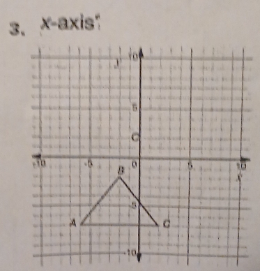 x-axis"