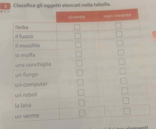 Classifica gli oggetti elencati nella tabella.
★★
ementi