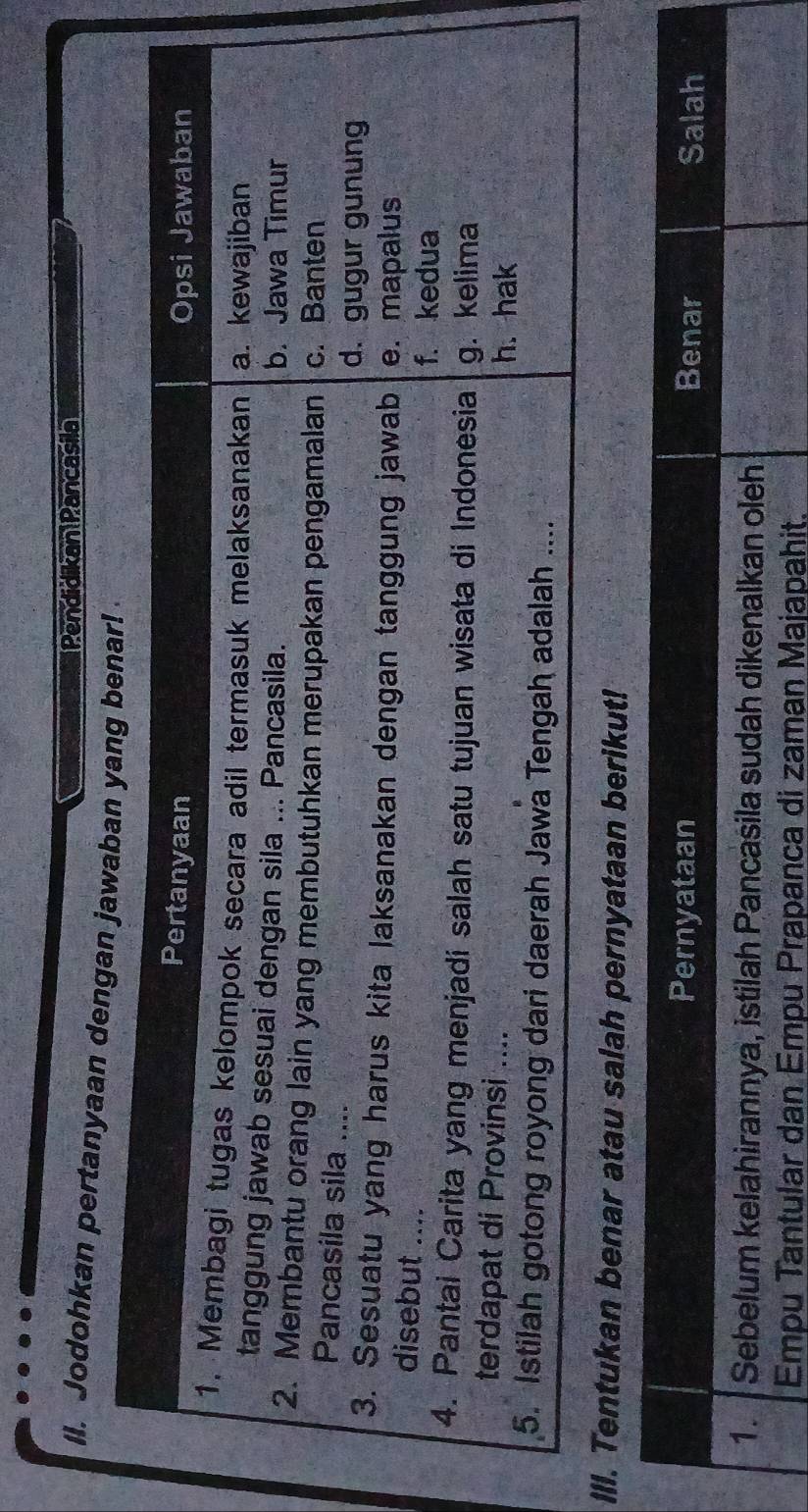 Pendidikan Pancasila 
II. Jodohkan pertanyaan dengan jawa 
IItukan benar atau salah pernyataan berikut! 
Pernyataan Benar Salah 
1. | Sebelum kelahirannya, istilah Pancasila sudah dikenalkan oleh 
Empu Tantular dan Empu Prapanca di zaman Majapahit.