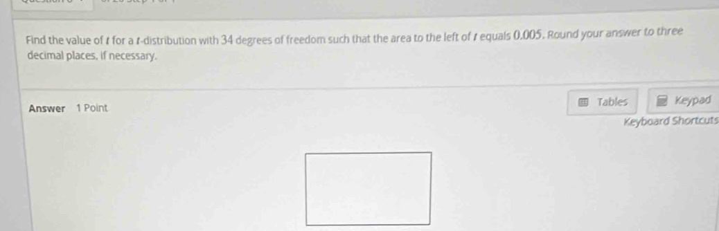 Find the value of # for a #-distribution with 34 degrees of freedom such that the area to the left of ₹ equals 0.005. Round your answer to three 
decimal places, if necessary. 
Answer 1 Point Tables Keypad 
Keyboard Shortcuts