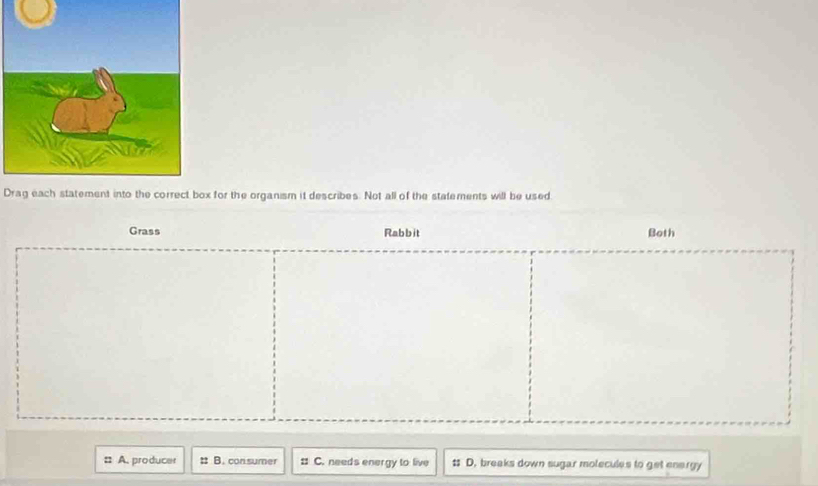 Drag each statement into the correct box for the organism it describes. Not all of the statements will be used
Grass Rabbit Both
: A. producer B. con sumer : C. needs energy to live # D. breaks down sugar molecules to get energy