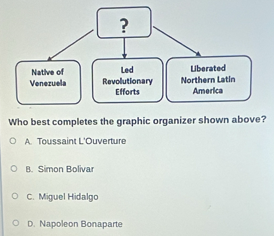 ?
Native of Led Liberated
Venezuela Revolutionary Northern Latin
Efforts America
Who best completes the graphic organizer shown above?
A. Toussaint L'Ouverture
B. Simon Bolivar
C. Miguel Hidalgo
D. Napoleon Bonaparte