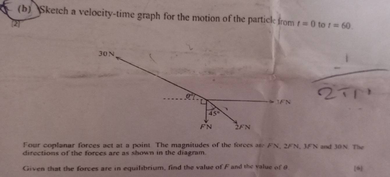 Sketch a velocity-time graph for the motion of the particle from
[2] t=0 to t=60.
Four coplanar forces act at a point The magnitudes of the forces are FN, 2FN, 3FN and 30N. The
directions of the forces are as shown in the diagram.
Given that the forces are in equilibrium, find the value of F and the value of θ [6]