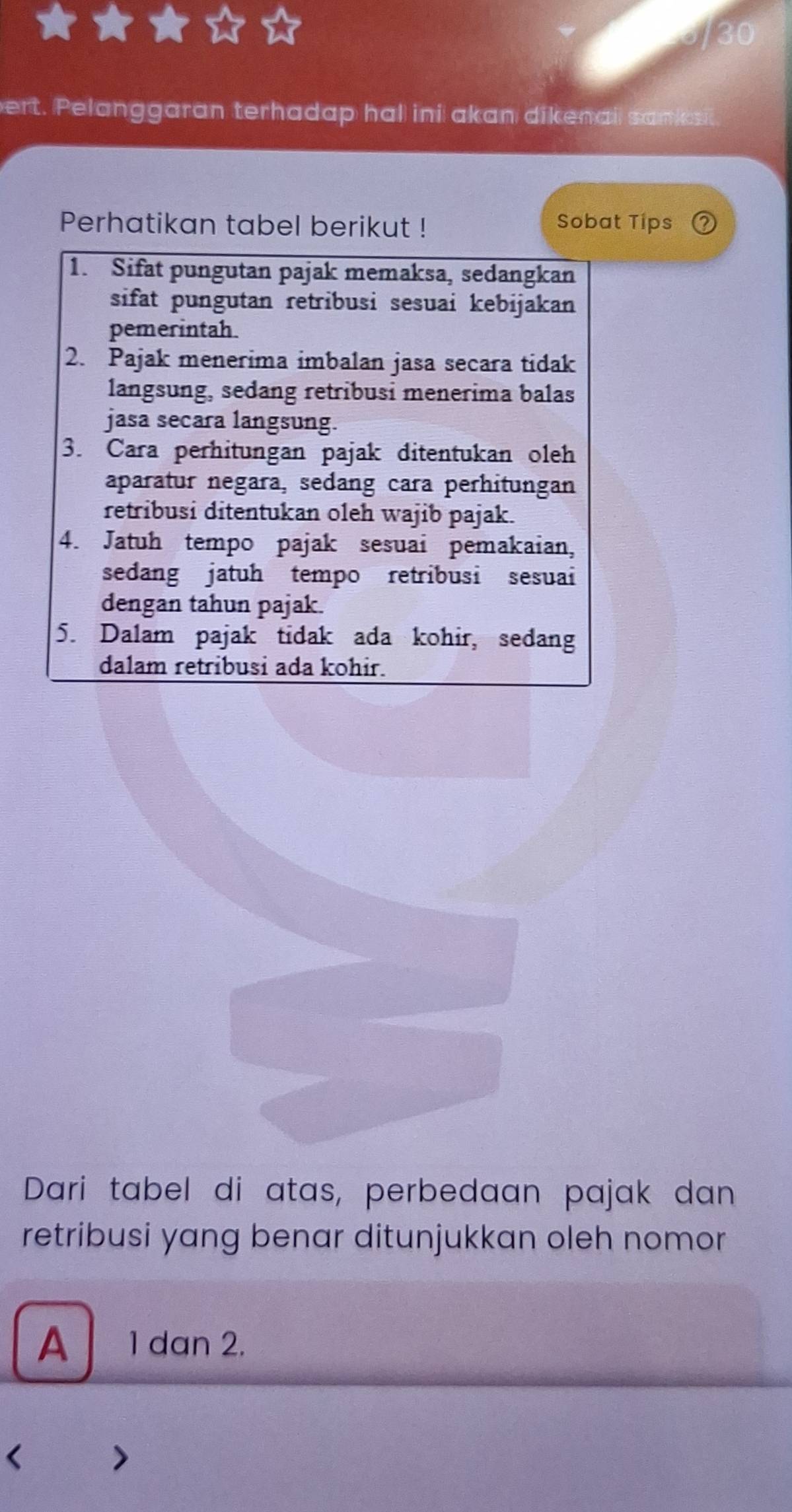 to
ert. Pelanggaran terhadap hal ini akan dikenai sanksi
Perhatikan tabel berikut ! Sobat Tips
1. Sifat pungutan pajak memaksa, sedangkan
sifat pungutan retribusi sesuai kebijakan
pemerintah.
2. Pajak menerima imbalan jasa secara tidak
langsung, sedang retribusi menerima balas
jasa secara langsung.
3. Cara perhitungan pajak ditentukan oleh
aparatur negara, sedang cara perhitungan
retribusi ditentukan oleh wajib pajak.
4. Jatuh tempo pajak sesuai pemakaian,
sedang jatuh tempo retribusi sesuai
dengan tahun pajak.
5. Dalam pajak tidak ada kohir, sedang
dalam retribusi ada kohir.
Dari tabel di atas, perbedaan pajak dan
retribusi yang benar ditunjukkan oleh nomor
A 1 dan 2.
<