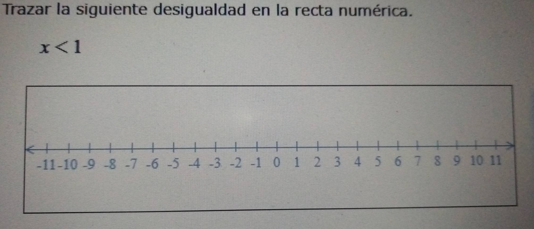 Trazar la siguiente desigualdad en la recta numérica.
x<1</tex>