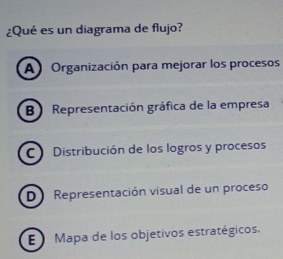 ¿Qué es un diagrama de flujo?
A Organización para mejorar los procesos
B) Representación gráfica de la empresa
C Distribución de los logros y procesos
D) Representación visual de un proceso
E Mapa de los objetivos estratégicos.