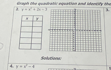 Graph the quadratic equation and identify the
2. y=x^2+2x-3
3.
Solutions:
4. y=x^2-4