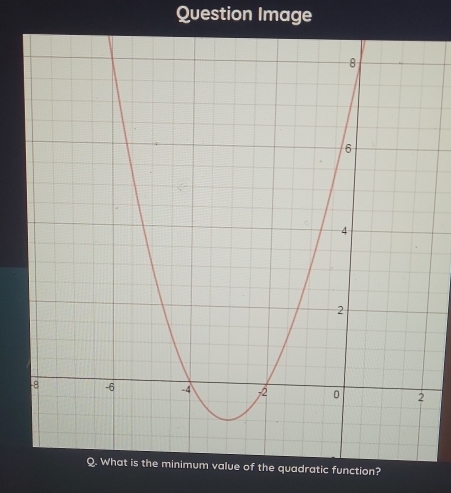 Question Image 
quadratic function?